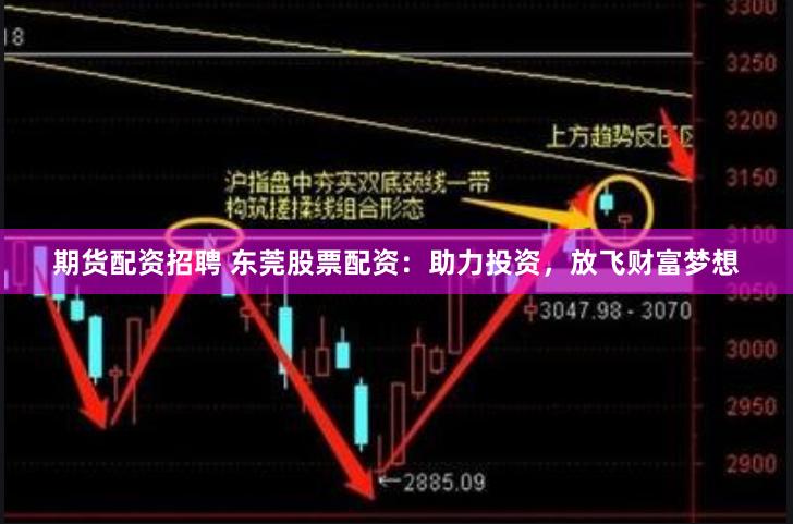 期貨配資招聘 東莞股票配資：助力投資，放飛財(cái)富夢(mèng)想
