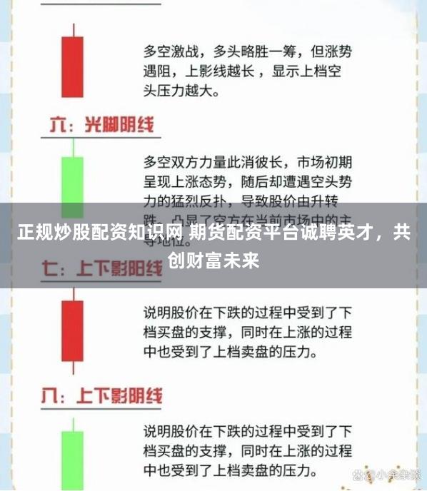 正規(guī)炒股配資知識(shí)網(wǎng) 期貨配資平臺(tái)誠(chéng)聘英才，共創(chuàng)財(cái)富未來(lái)