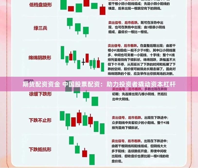 期貨配資資金 中國(guó)股票配資：助力投資者撬動(dòng)資本杠桿