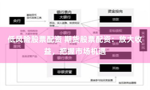低風(fēng)險(xiǎn)股票配資 期貨股票配資：放大收益，把握市場(chǎng)機(jī)遇