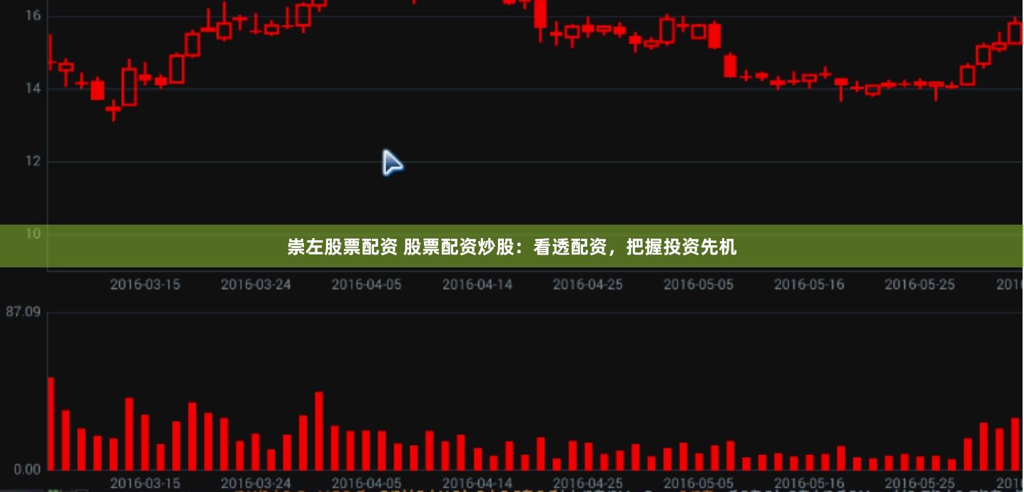 崇左股票配資 股票配資炒股：看透配資，把握投資先機